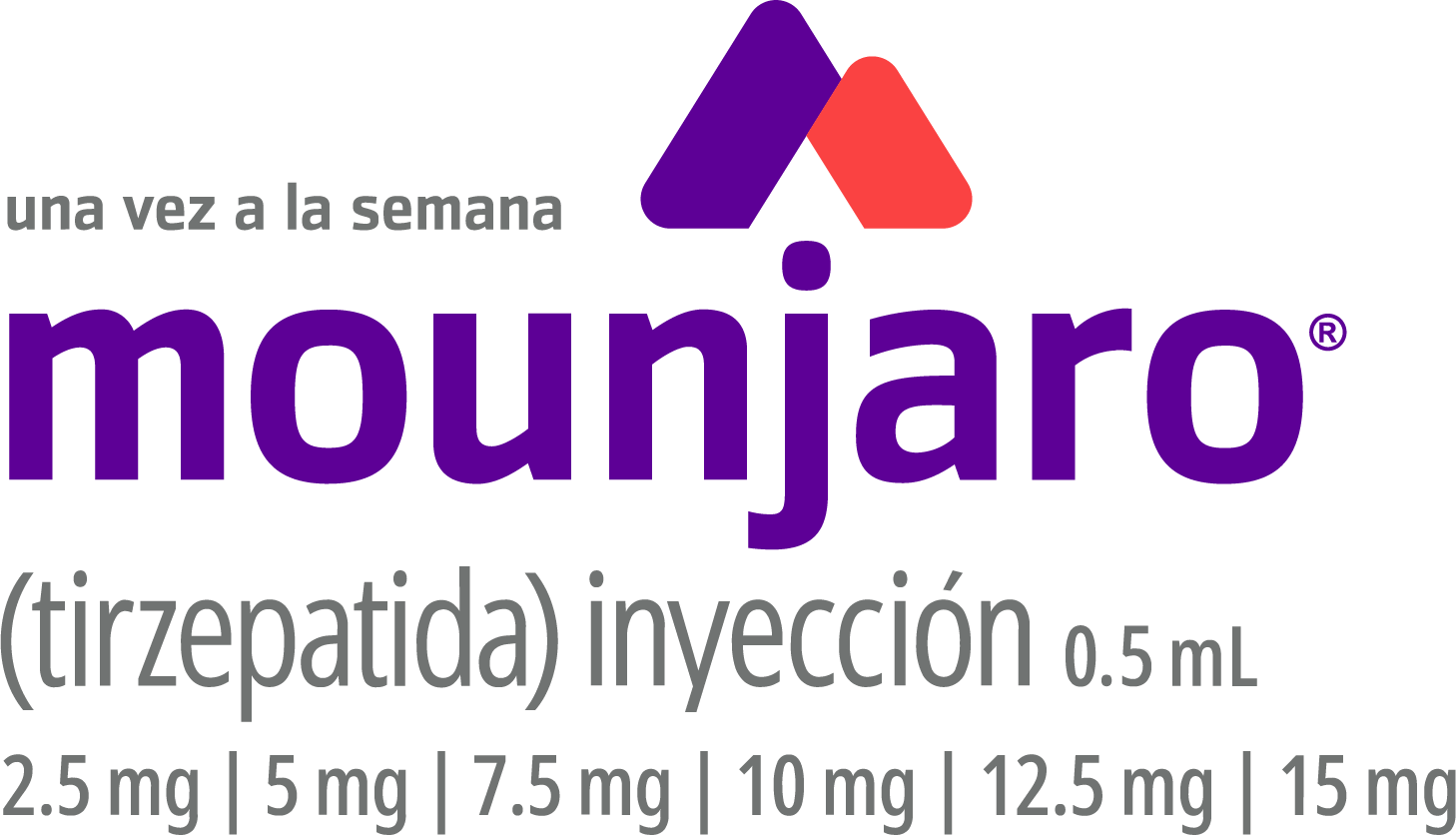 logo de Mounjaro (trizepatida) inyección